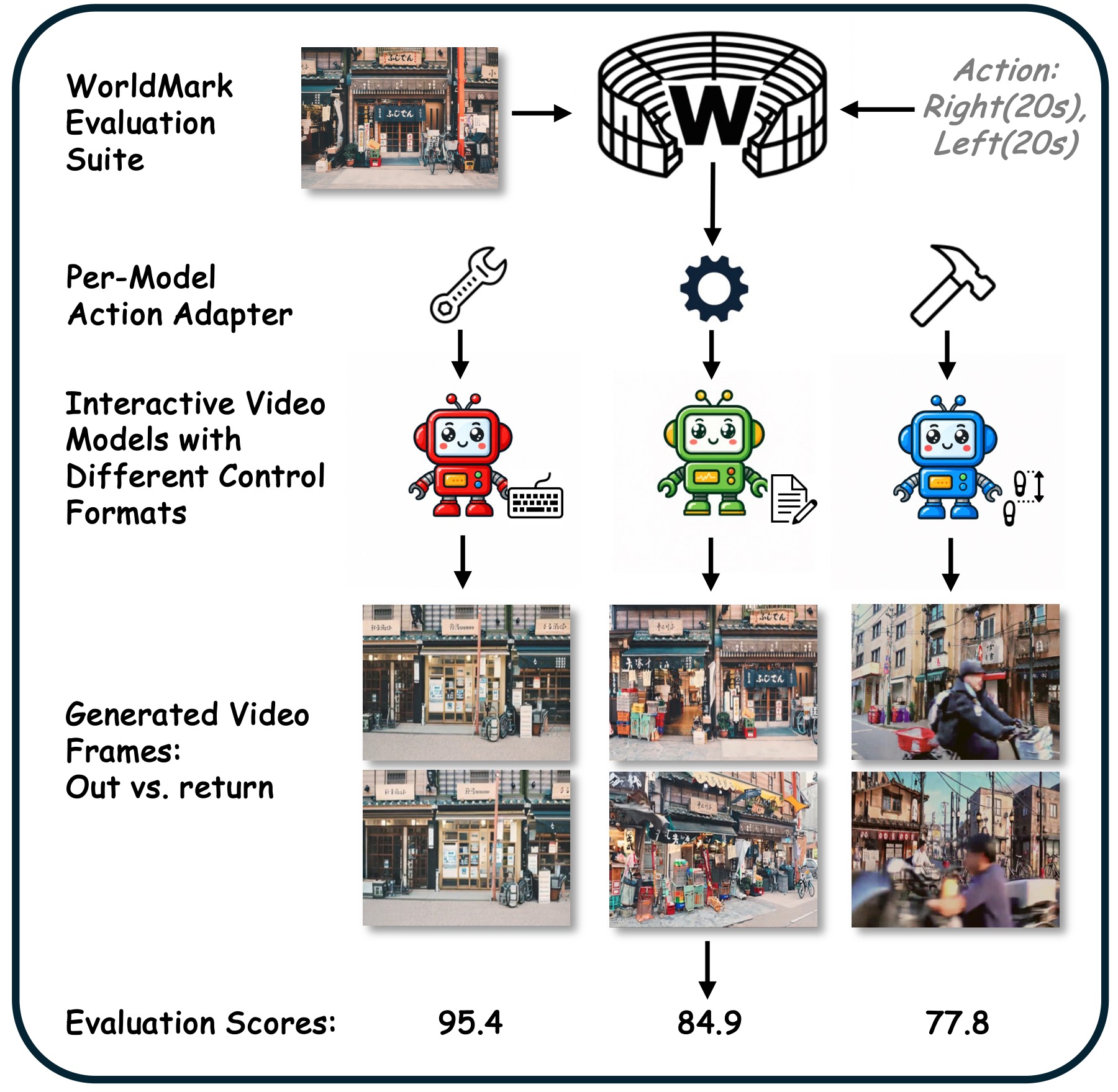 worldmark.jpg
